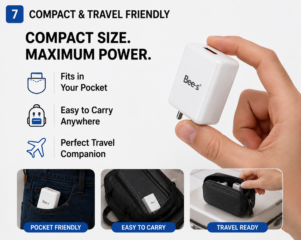 Bee-S Optic Series 120W Fast Charger with USB to Type-C Cable | Smart Safety Chip | Fast Travel Adapter (BE-610)