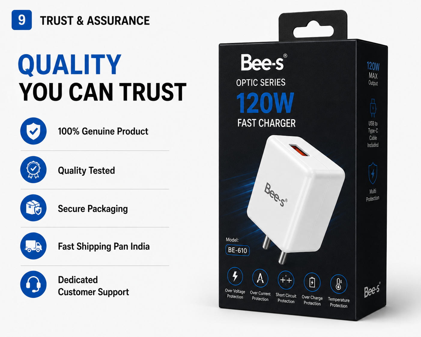 Bee-S Optic Series 120W Fast Charger with USB to Type-C Cable | Smart Safety Chip | Fast Travel Adapter (BE-610)