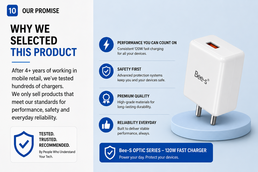 Bee-S Optic Series 120W Fast Charger with USB to Type-C Cable | Smart Safety Chip | Fast Travel Adapter (BE-610)